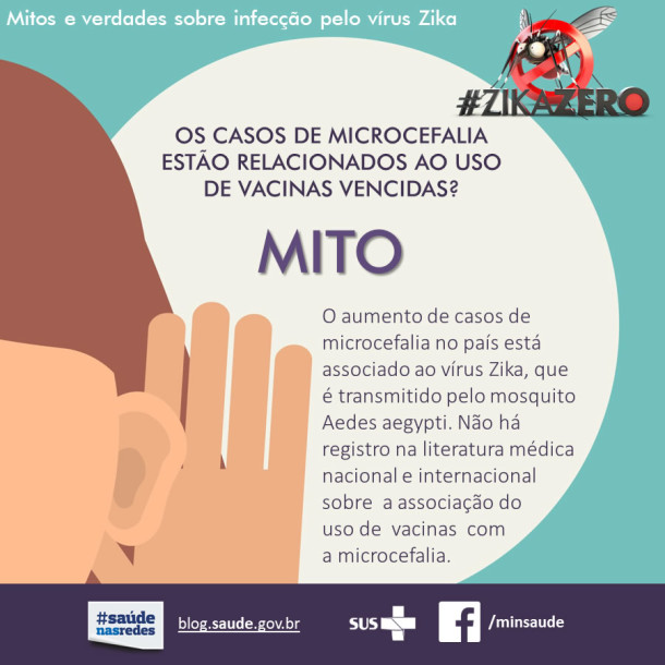mitos-e-verdades-Zika-01