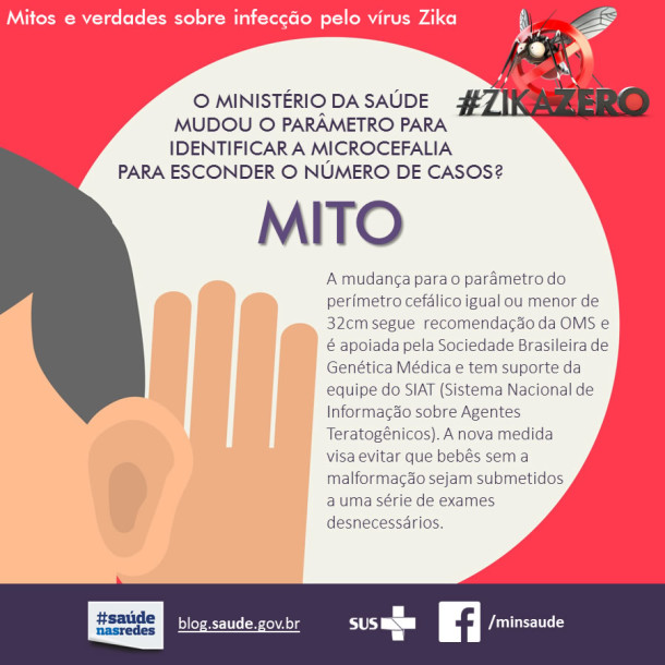 mitos-e-verdades-Zika-04